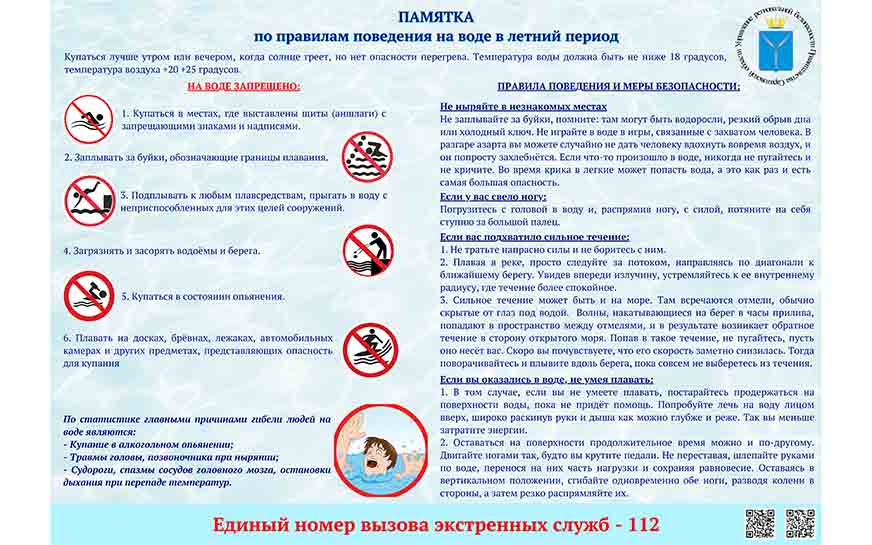 БЕЗОПАСНОСТЬ НА ВОДЕ.