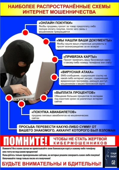 Список интернет – ресурсов, содержащих информационно -разъяснительные материалы по профилактике дистанционных преступлений. Список интернет – ресурсов, содержащих информационно -разъяснительные материалы по профилактике дистанционных преступлений.