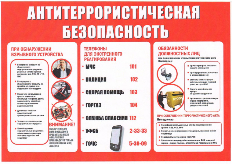 Антитеррористическая безопасность. Антитеррористическая безопасность.