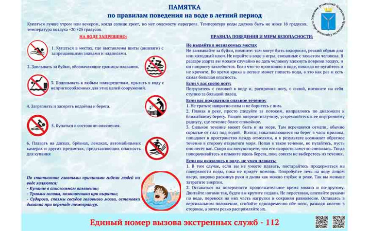 БЕЗОПАСНОСТЬ НА ВОДЕ. БЕЗОПАСНОСТЬ НА ВОДЕ.