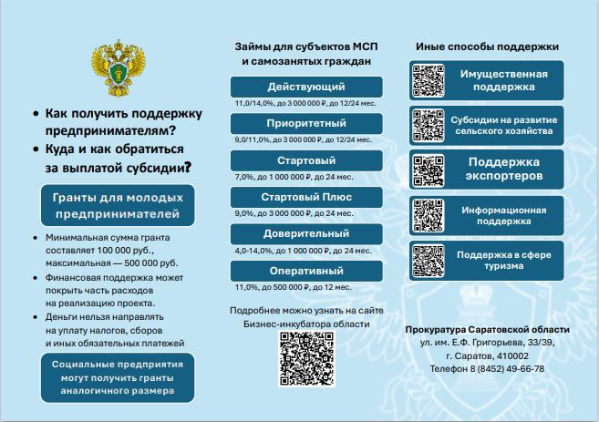 Как получить поддержку предпринимателям.. Как получить поддержку предпринимателям..